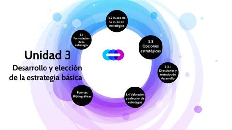 Desarrollo y elección de la estrategia básica .